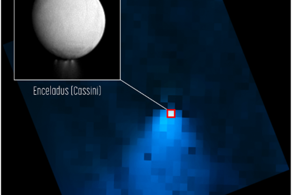 El telescopio espacial James Webb de la NASA muestra un penacho de vapor de agua que sale del polo sur de la luna Encélado, de Saturno. - Sputnik Mundo
