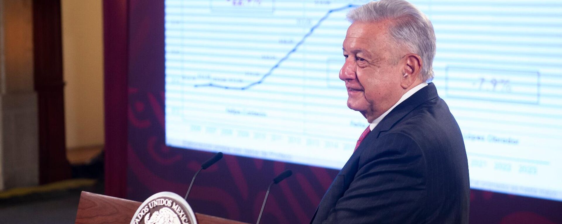 El presidente de México, Andrés Manuel López Obrador. - Sputnik Mundo, 1920, 02.06.2023