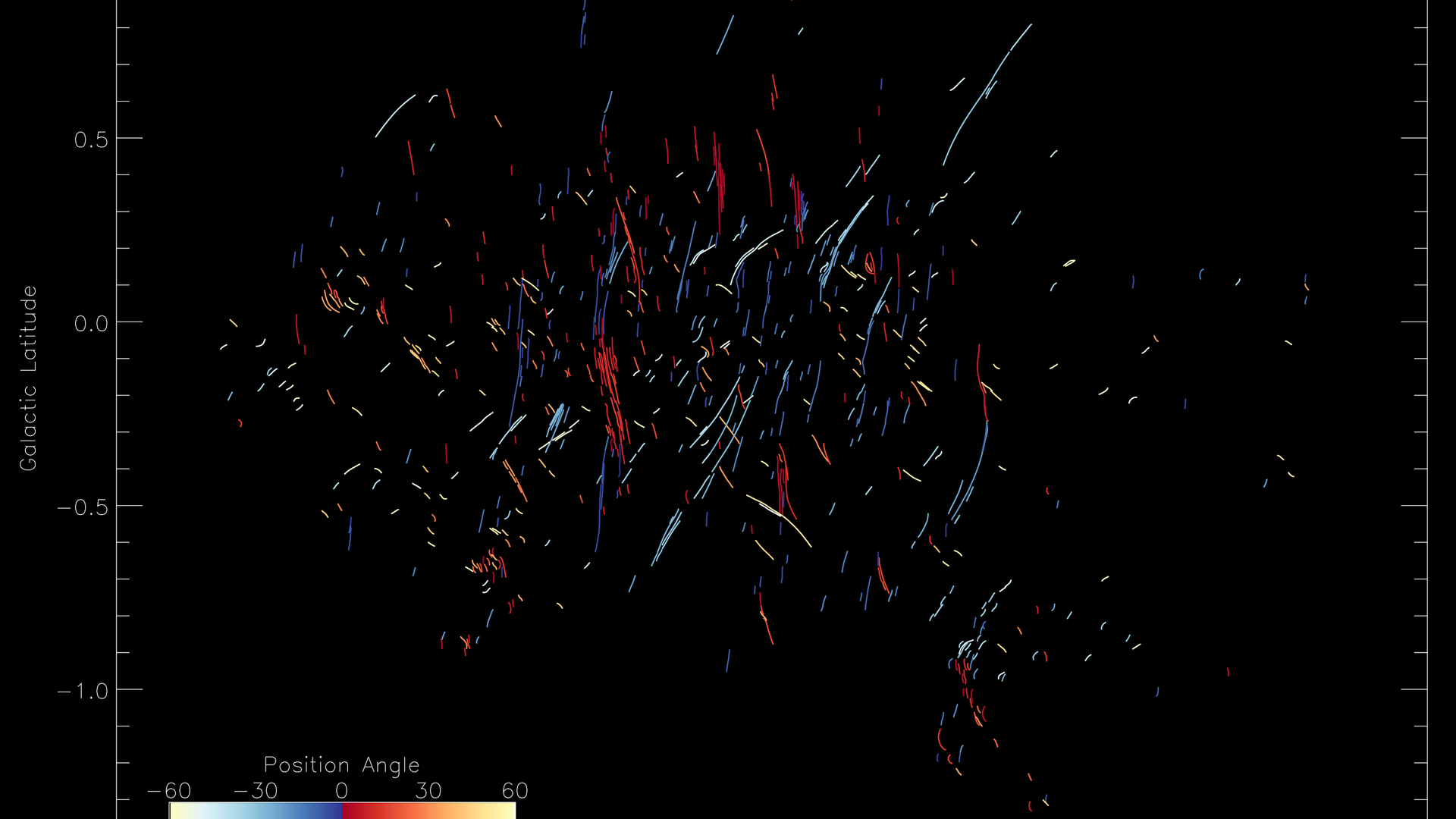 Imagen MeerKAT del centro galáctico con ángulos de posición codificados por colores, los filamentos largos verticales Imagen MeerKAT del centro galáctico con ángulos de posición codificados por colores, los filamentos largos verticales - Sputnik Mundo, 1920, 04.06.2023