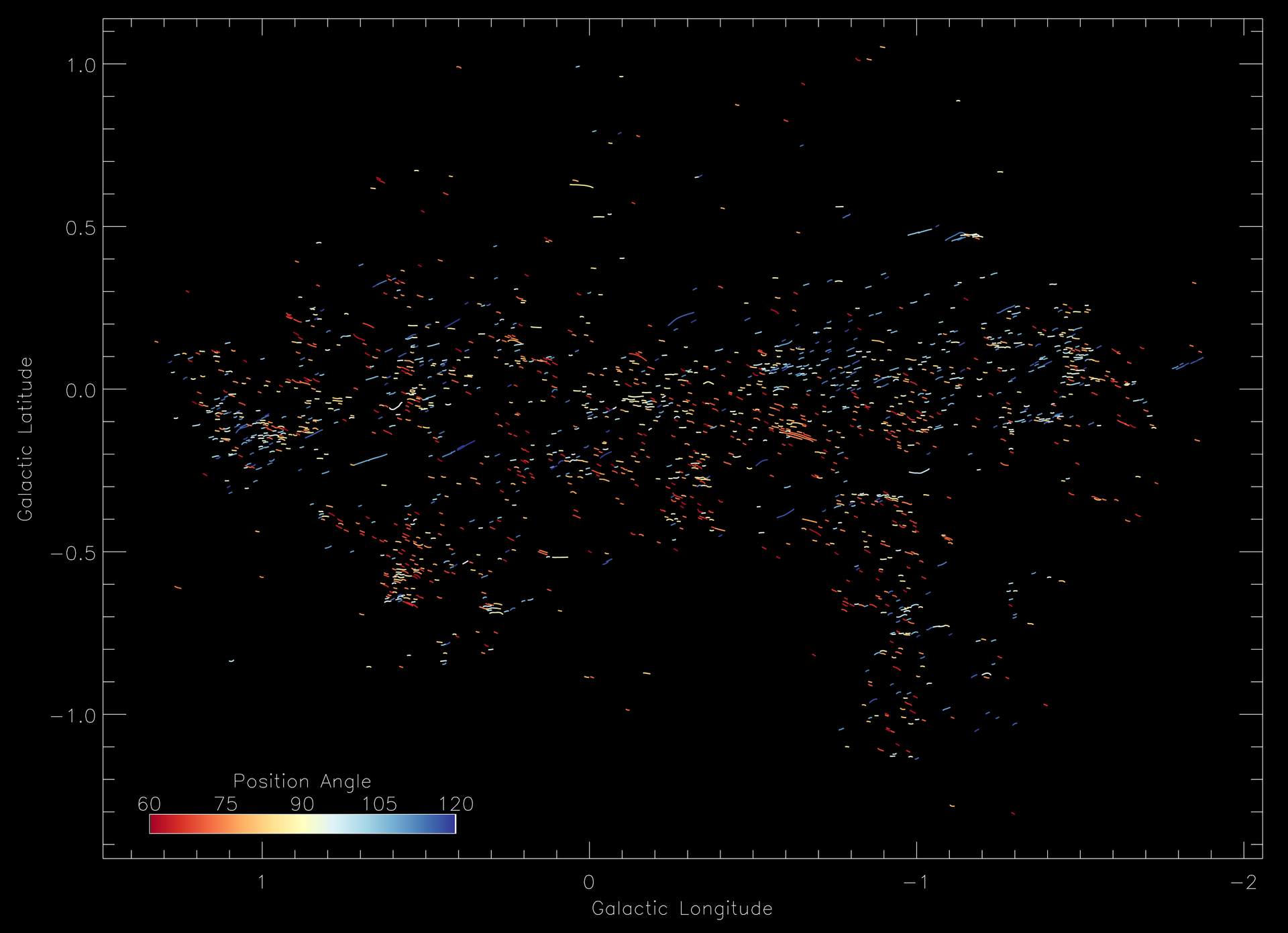 Imagen MeerKAT del centro galáctico con ángulos de posición codificados por colores, los filamentos radiales cortos Imagen MeerKAT del centro galáctico con ángulos de posición codificados por colores, los filamentos radiales cortos - Sputnik Mundo, 1920, 03.06.2023