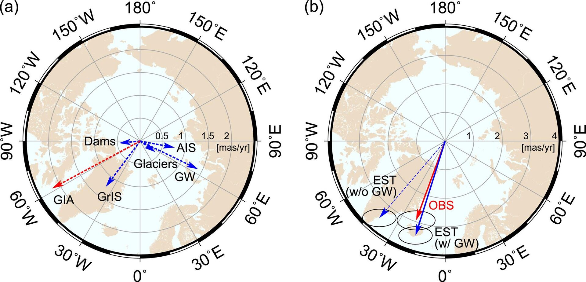 El movimiento polar observado - Sputnik Mundo, 1920, 24.06.2023