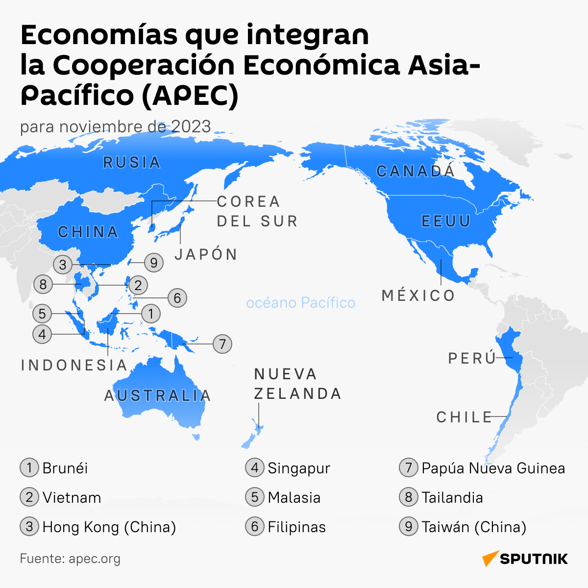 La APEC, el bloque que une las economías de Asia y América - 13.11.2023 ...