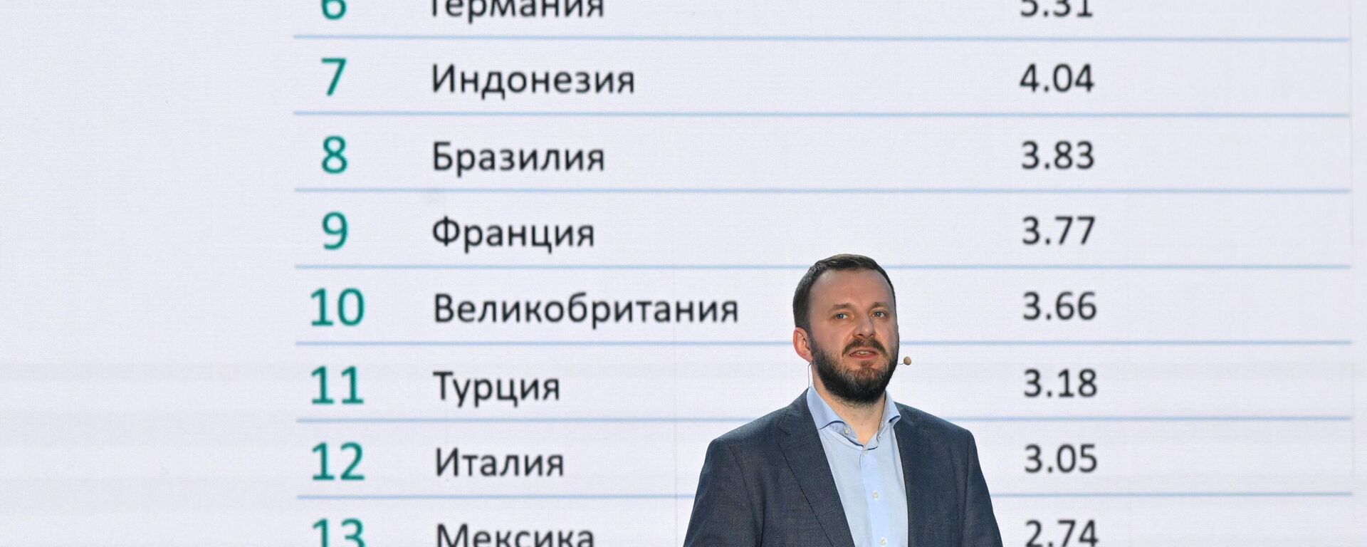 Maxim Oreshkin, el asesor presidencial ruso, en la Exposición Internacional 'Rusia' en Moscú - Sputnik Mundo, 1920, 26.12.2023