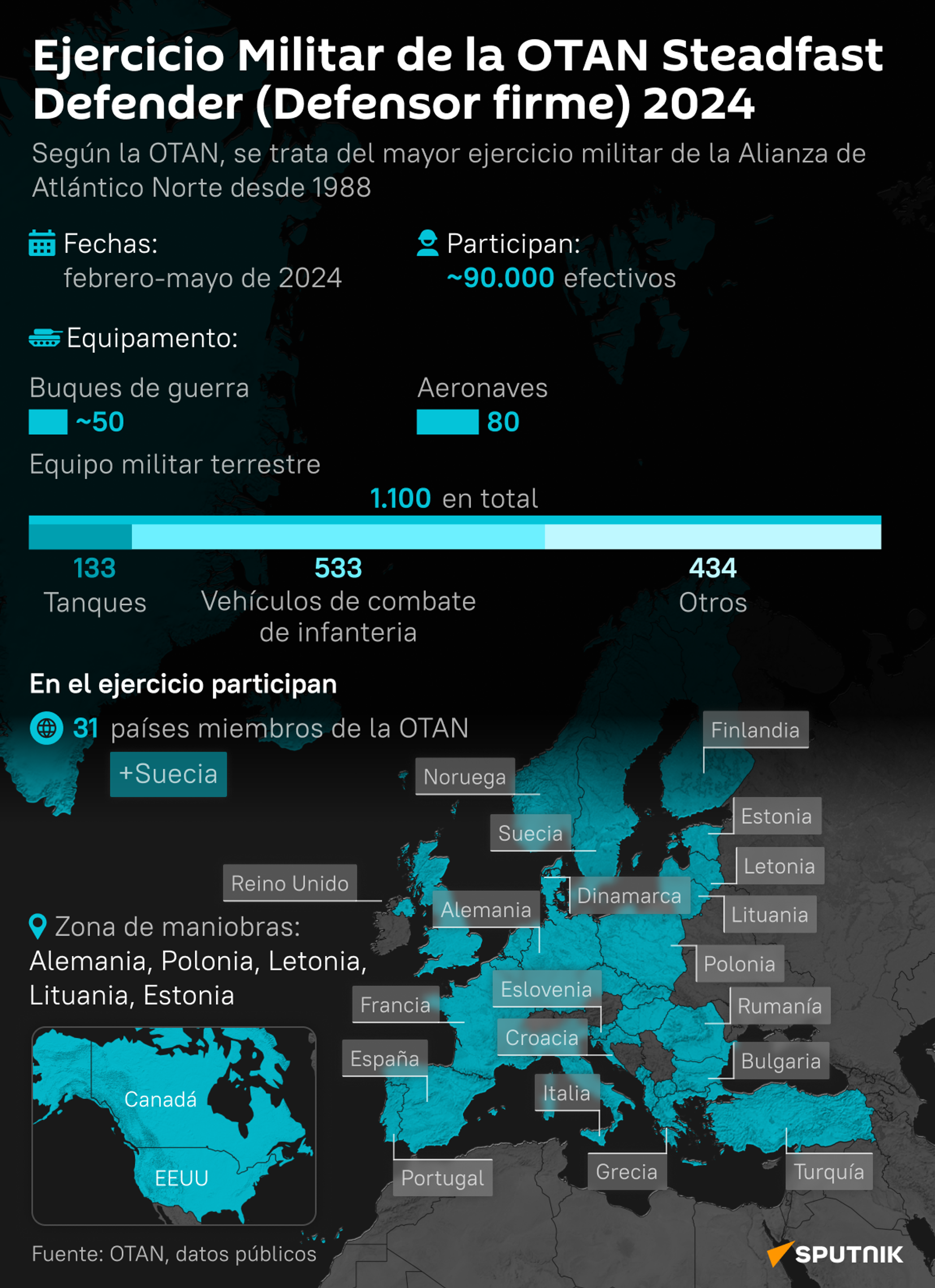 Ejercicio Militar de la OTAN Steadfast Defender (Defensor Firme) 2024 - Sputnik Mundo, 1920, 02.02.2024