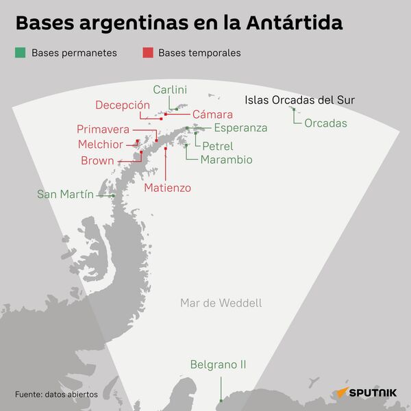 Bases antárticas de Argentina - Sputnik Mundo