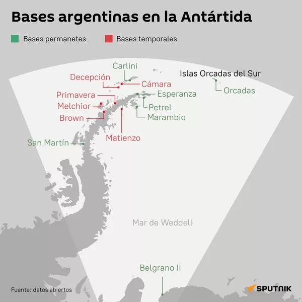 Bases antárticas de Argentina - Sputnik Mundo