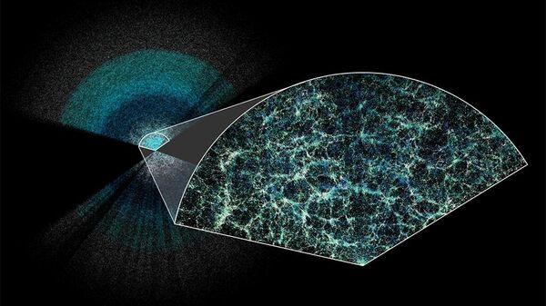 El nuevo mapa del Universo; la Tierra está en el centro y el recuadro muestra la estructura.  - Sputnik Mundo