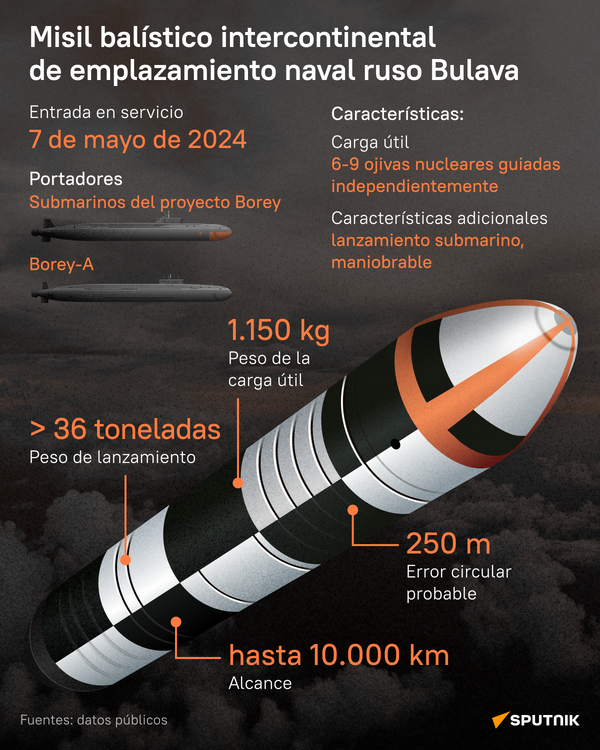 Misil ruso Bulava: la última incorporación al arsenal nuclear estratégico - Sputnik Mundo