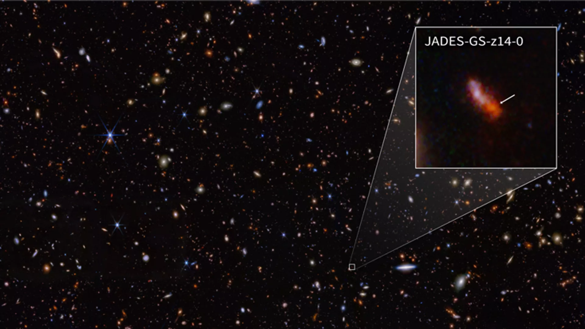 La galaxia JADES-GS-z14-0
