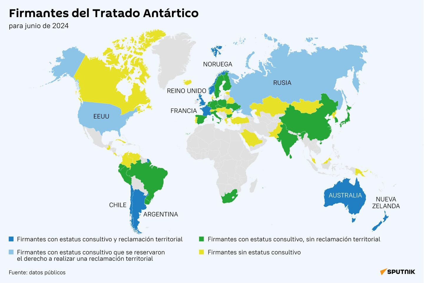 Participantes de Tratado Antártico - Sputnik Mundo