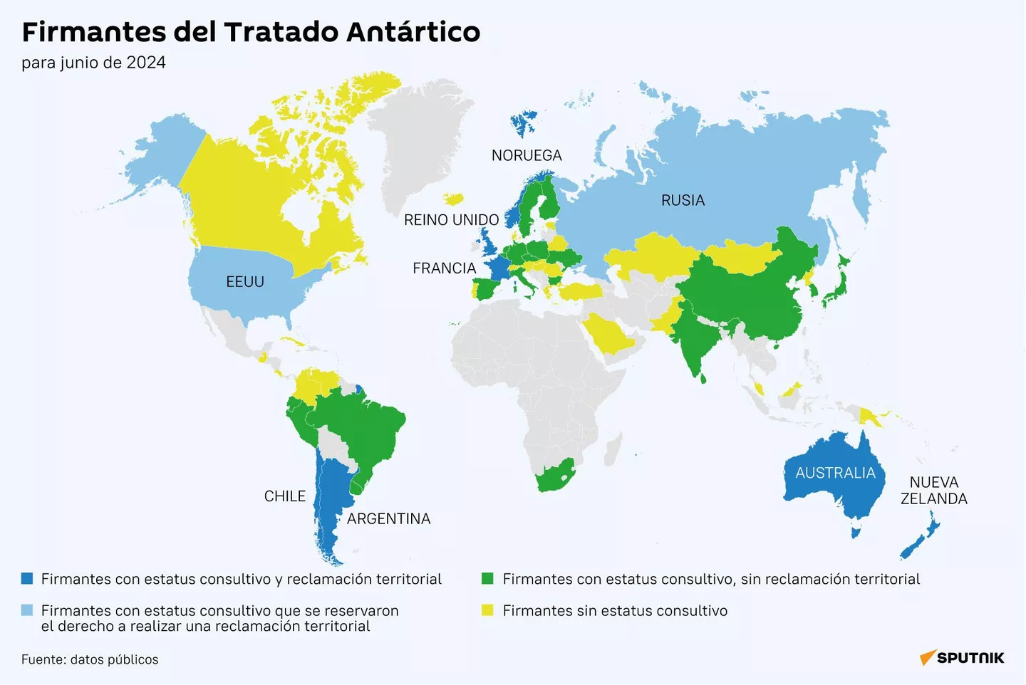 Participantes de Tratado Antártico - Sputnik Mundo