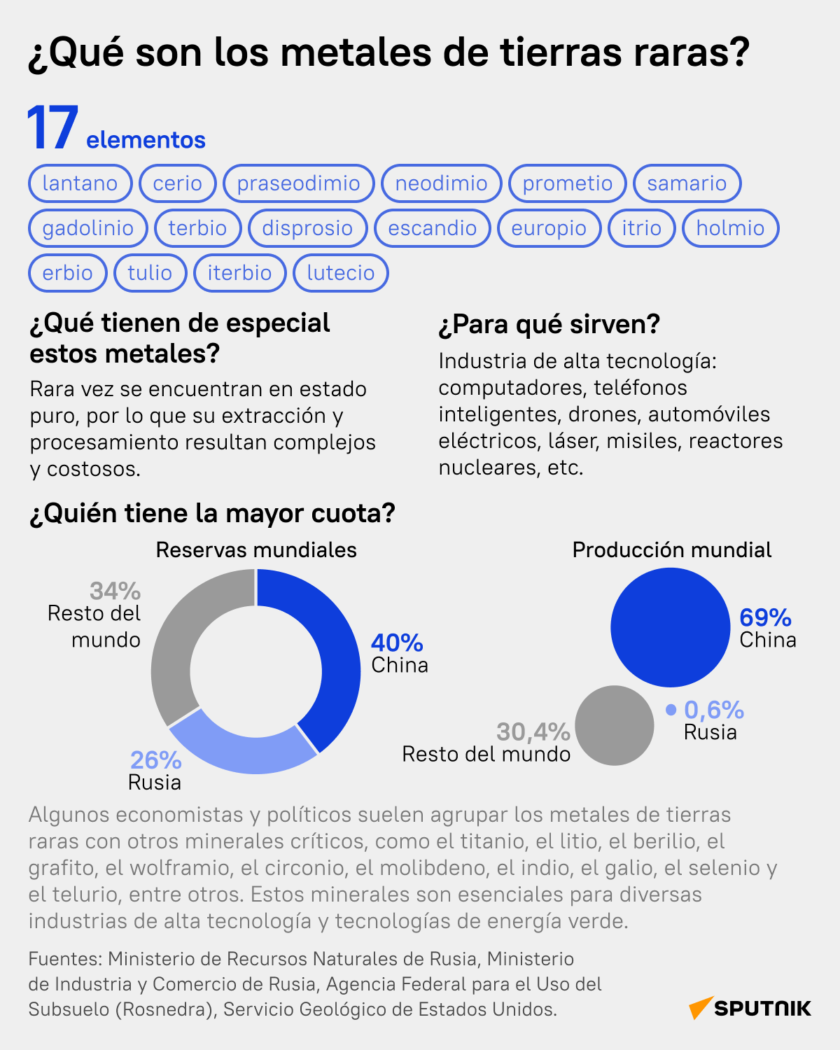 Imagen del artículo: ¿Qué son los metales de tierras raras?