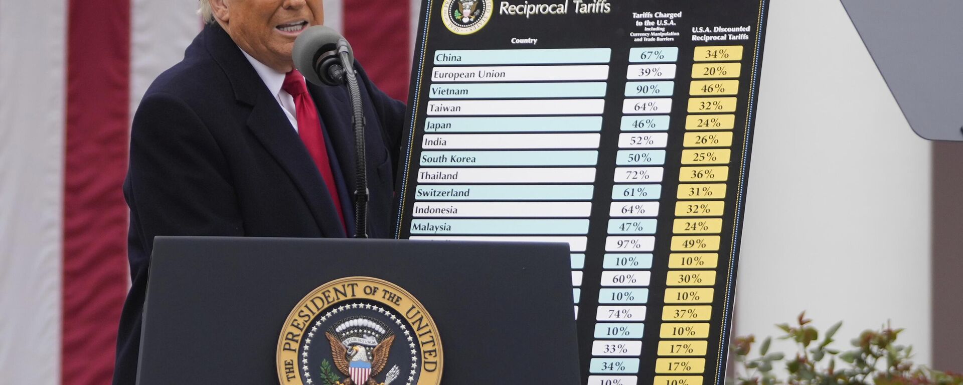 Donald Trump, presidente de EEUU - Sputnik Mundo, 1920, 21.04.2025