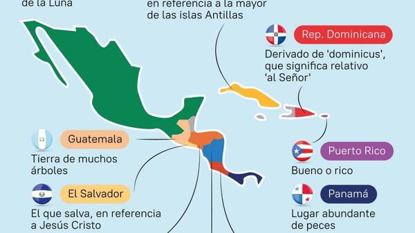 #SputnikGráfico | ¿Qué significan los nombres de los países latinoamericanos? - Sputnik Mundo