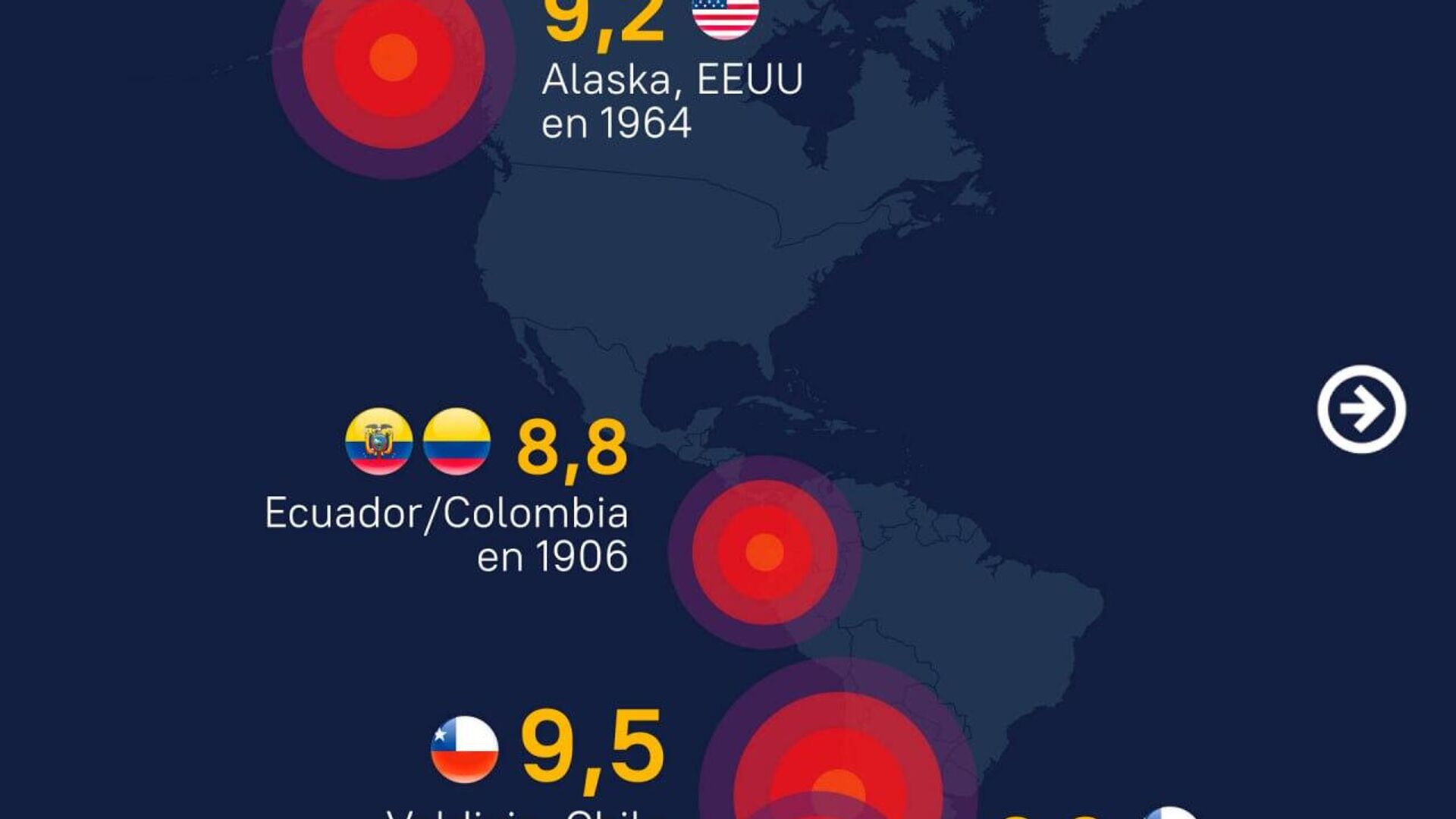 #SputnikGráfico | ¿Cuáles fueron los terremotos más potentes jamás registrados? #SputnikGráfico | ¿Cuáles fueron los terremotos más potentes jamás registrados? - Sputnik Mundo, 1920, 30.07.2025
