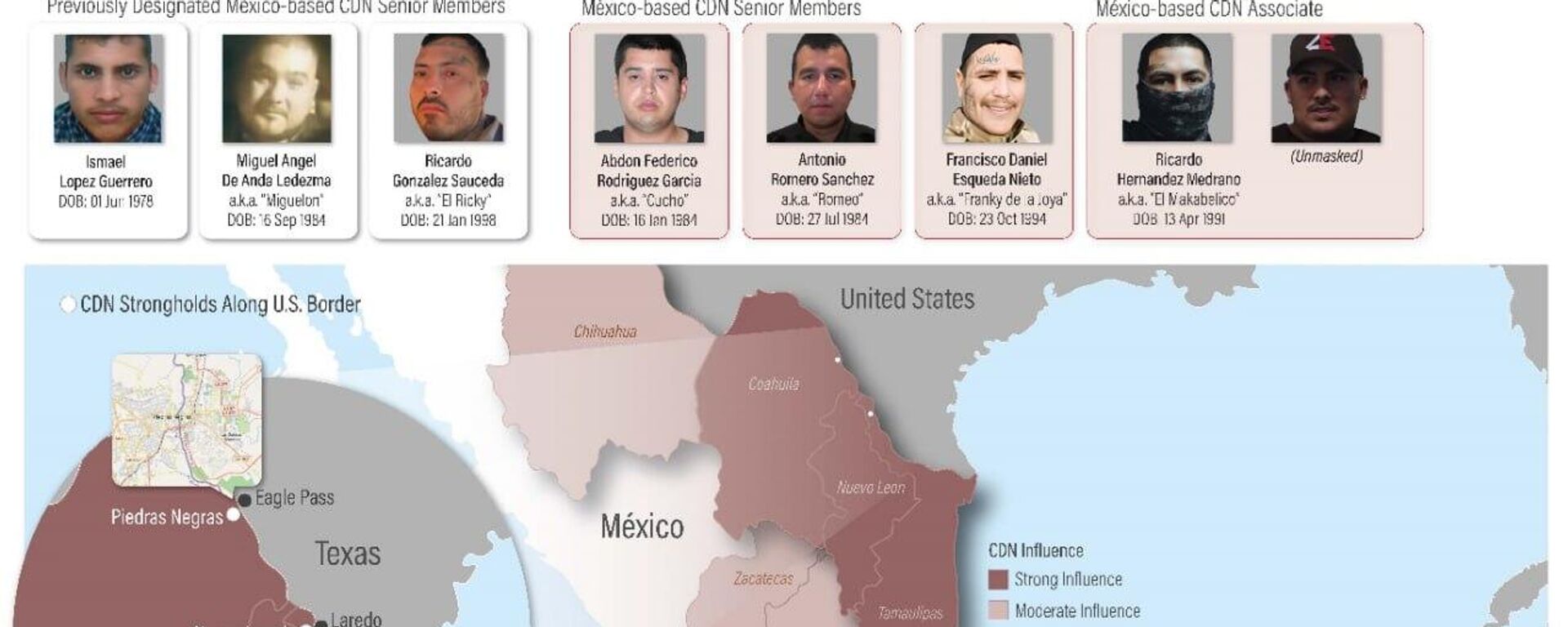 El Tesoro de EEUU sanciona a jefes del Cártel del Noreste - Sputnik Mundo, 1920, 31.05.2026