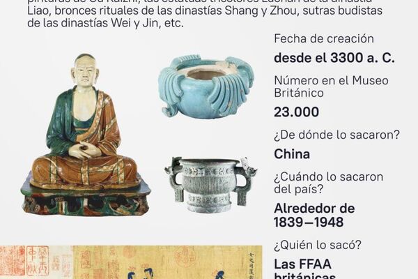 Oro, mármol, estatuas: así son las piezas robadas almacenadas en el Museo Británico - Sputnik Mundo