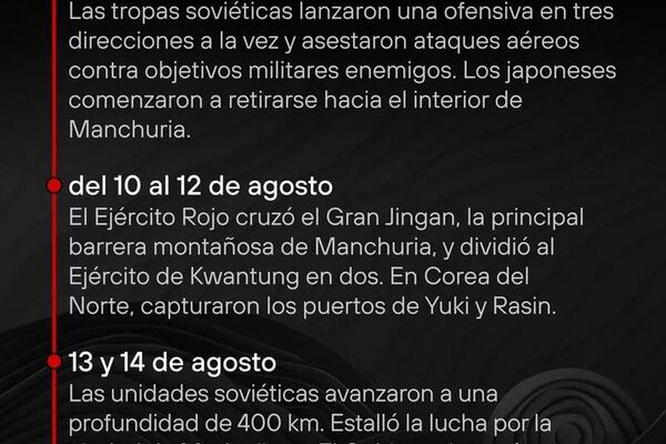 #SputnikGráfico | A 80 años de la guerra soviético-japonesa, que marcó el final de la Segunda Guerra Mundial #SputnikGráfico | A 80 años de la guerra soviético-japonesa, que marcó el final de la Segunda Guerra Mundial - Sputnik Mundo