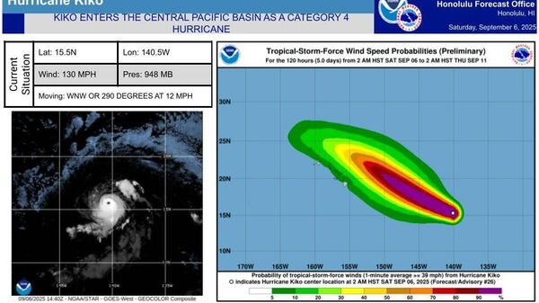 Huracán Kiko alcanza categoría 4 y se dirige a Hawái - Sputnik Mundo