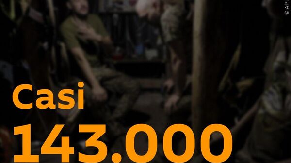 🪖 Durante los primeros ocho meses de 2025, se registraron 142 - Sputnik Mundo