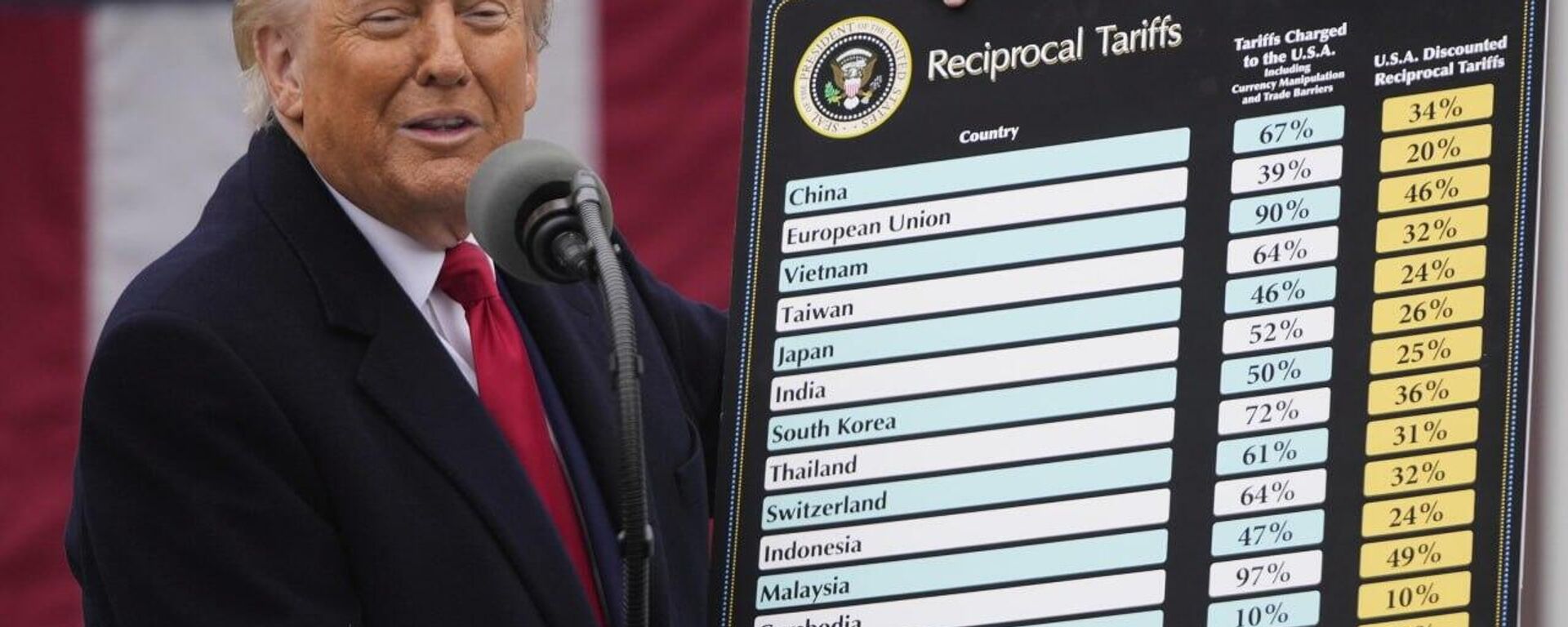 🪙 El oro bate récords - Sputnik Mundo, 1920, 18.09.2025