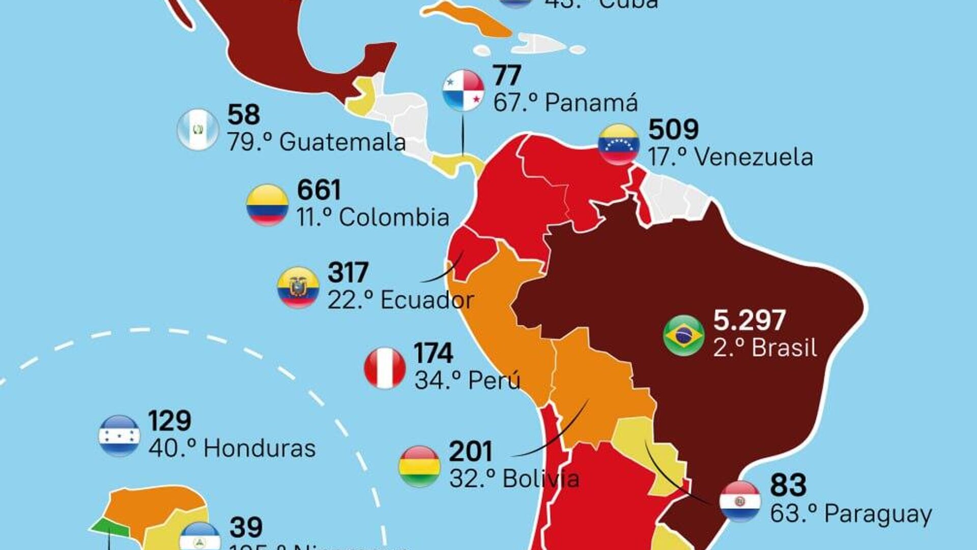 #SputnikGráfico | ¿Qué países latinoamericanos tienen más aeropuertos? #SputnikGráfico | ¿Qué países latinoamericanos tienen más aeropuertos? - Sputnik Mundo, 1920, 27.09.2025