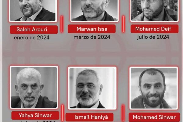 #SputnikGráfico | Hitos de la guerra en Gaza desde el 7 de octubre hasta el anuncio del plan de Trump - Sputnik Mundo