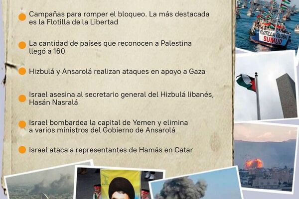 #SputnikGráfico | Hitos de la guerra en Gaza desde el 7 de octubre hasta el anuncio del plan de Trump - Sputnik Mundo