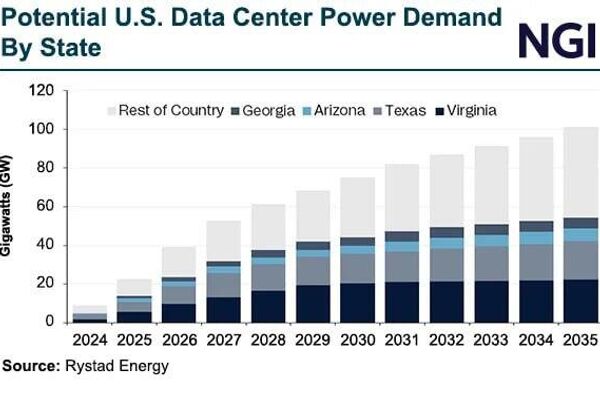 Un incendio al estilo coreano en un centro de datos podría pasar en EEUU: aquí está el porqué - Sputnik Mundo