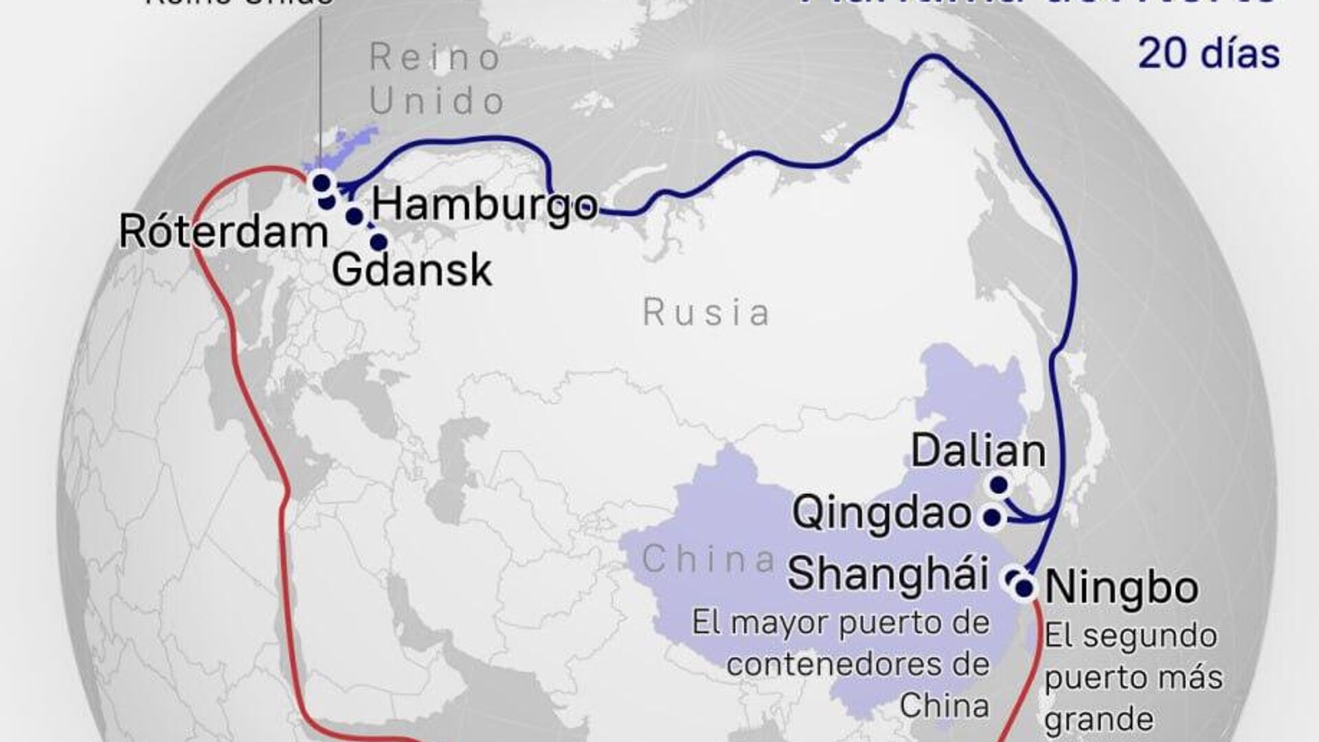 #SputnikGráfico | La primera ruta ártica que une China y Europa, al detalle #SputnikGráfico | La primera ruta ártica que une China y Europa, al detalle - Sputnik Mundo, 1920, 14.10.2025