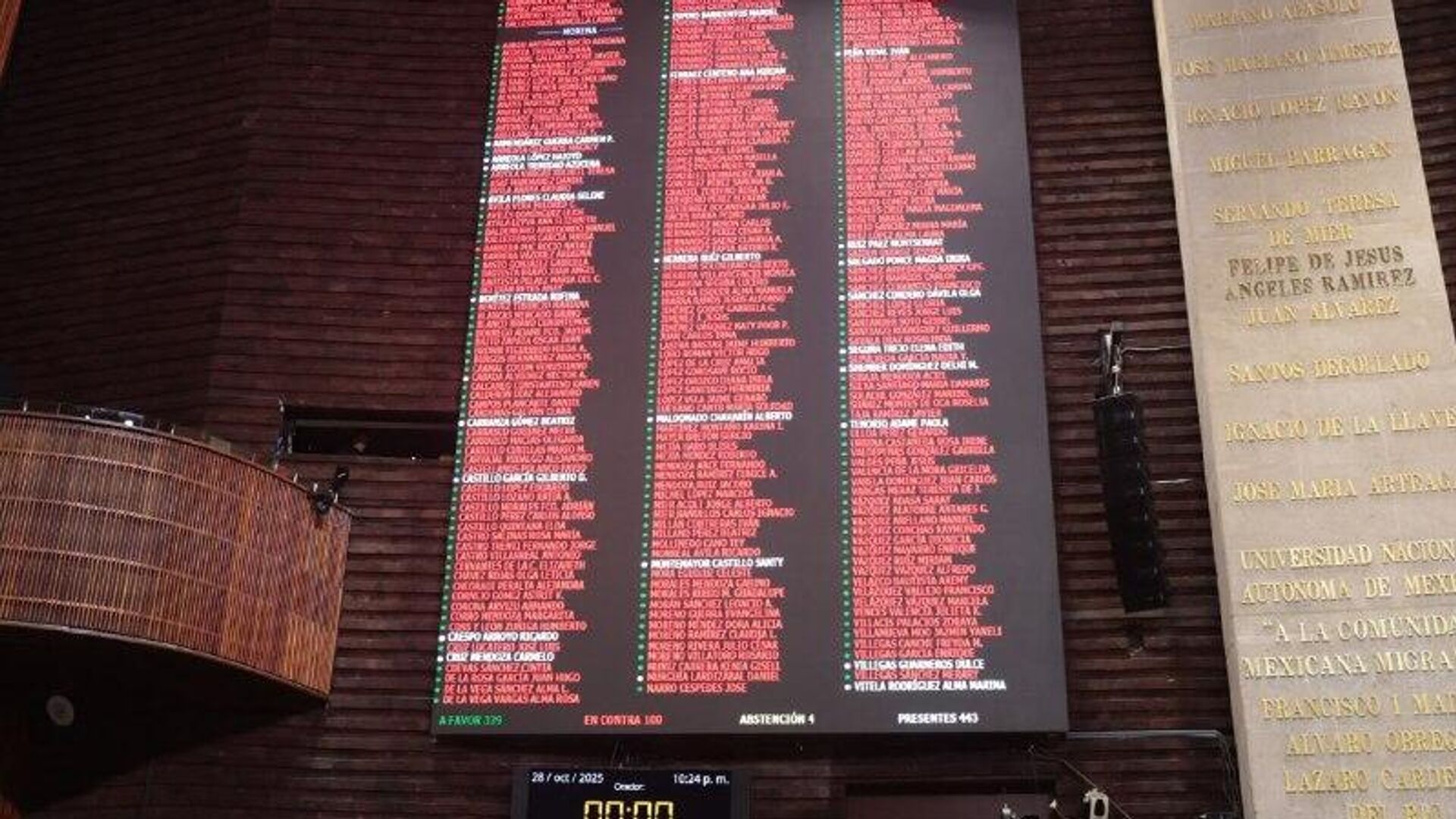 Cámara Baja de México aprueba ley contra la extorsión y avanza al Senado Cámara Baja de México aprueba ley contra la extorsión y avanza al Senado - Sputnik Mundo, 1920, 29.10.2025