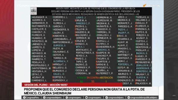 Congreso de Perú aprueba declaratoria de Sheinbaum como 'persona non grata' - Sputnik Mundo