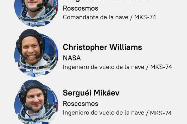 #SputnikGráfico | Lanzamiento de la nave espacial Soyuz MS-28 con tripulación ruso-estadounidense a la EEI, al detalle #SputnikGráfico | Lanzamiento de la nave espacial Soyuz MS-28 con tripulación ruso-estadounidense a la EEI, al detalle - Sputnik Mundo