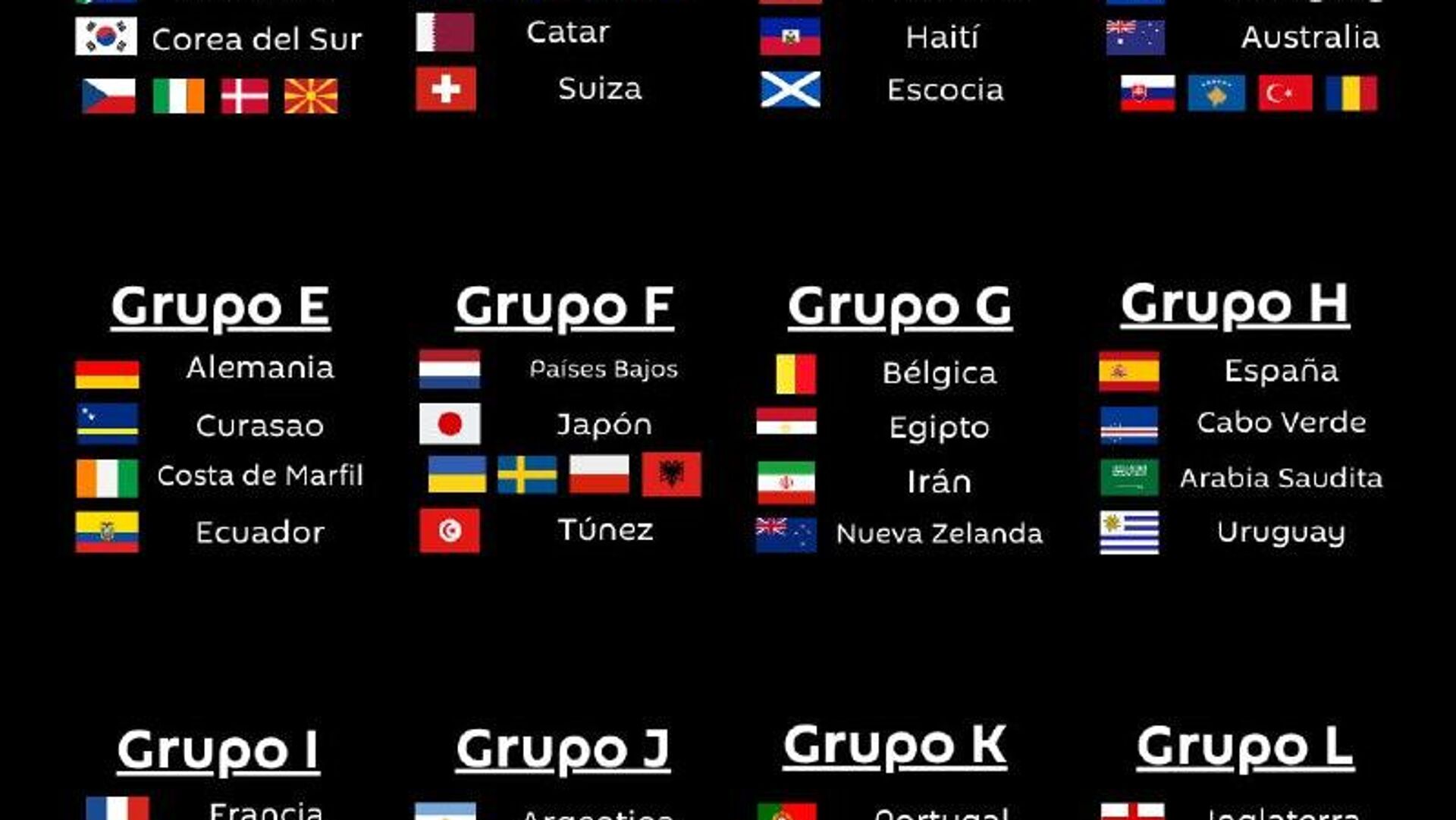 México y Sudáfrica inaugurarán la fiesta: así quedaron los grupos del Mundial de Fútbol 2026 México y Sudáfrica inaugurarán la fiesta: así quedaron los grupos del Mundial de Fútbol 2026 - Sputnik Mundo, 1920, 05.12.2025