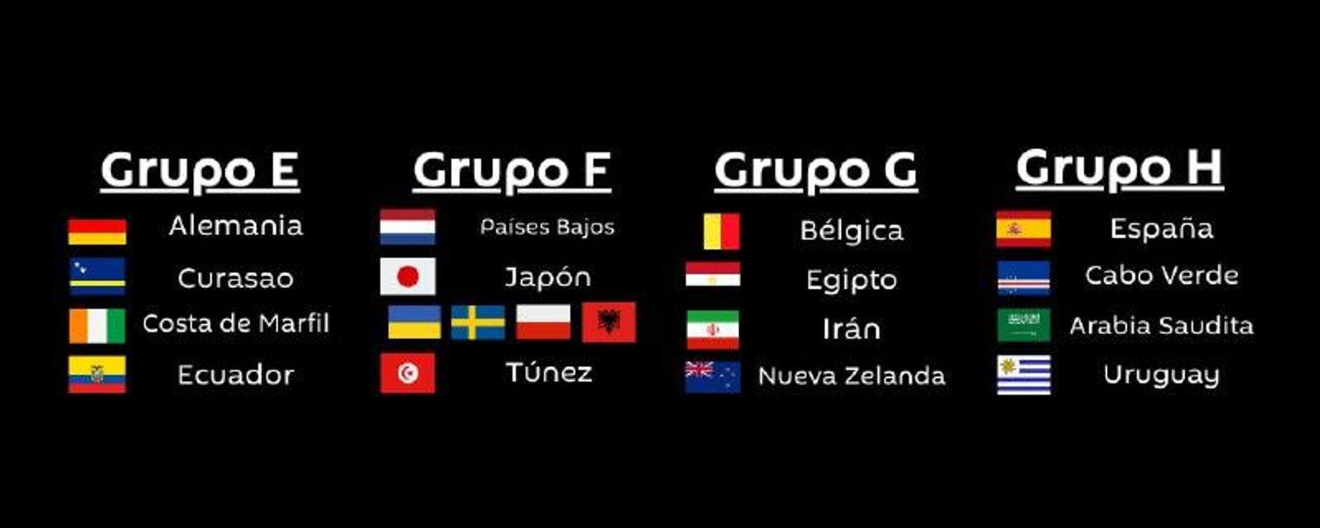 México y Sudáfrica inaugurarán la fiesta: así quedaron los grupos del Mundial de Fútbol 2026 - Sputnik Mundo, 1920, 05.12.2025
