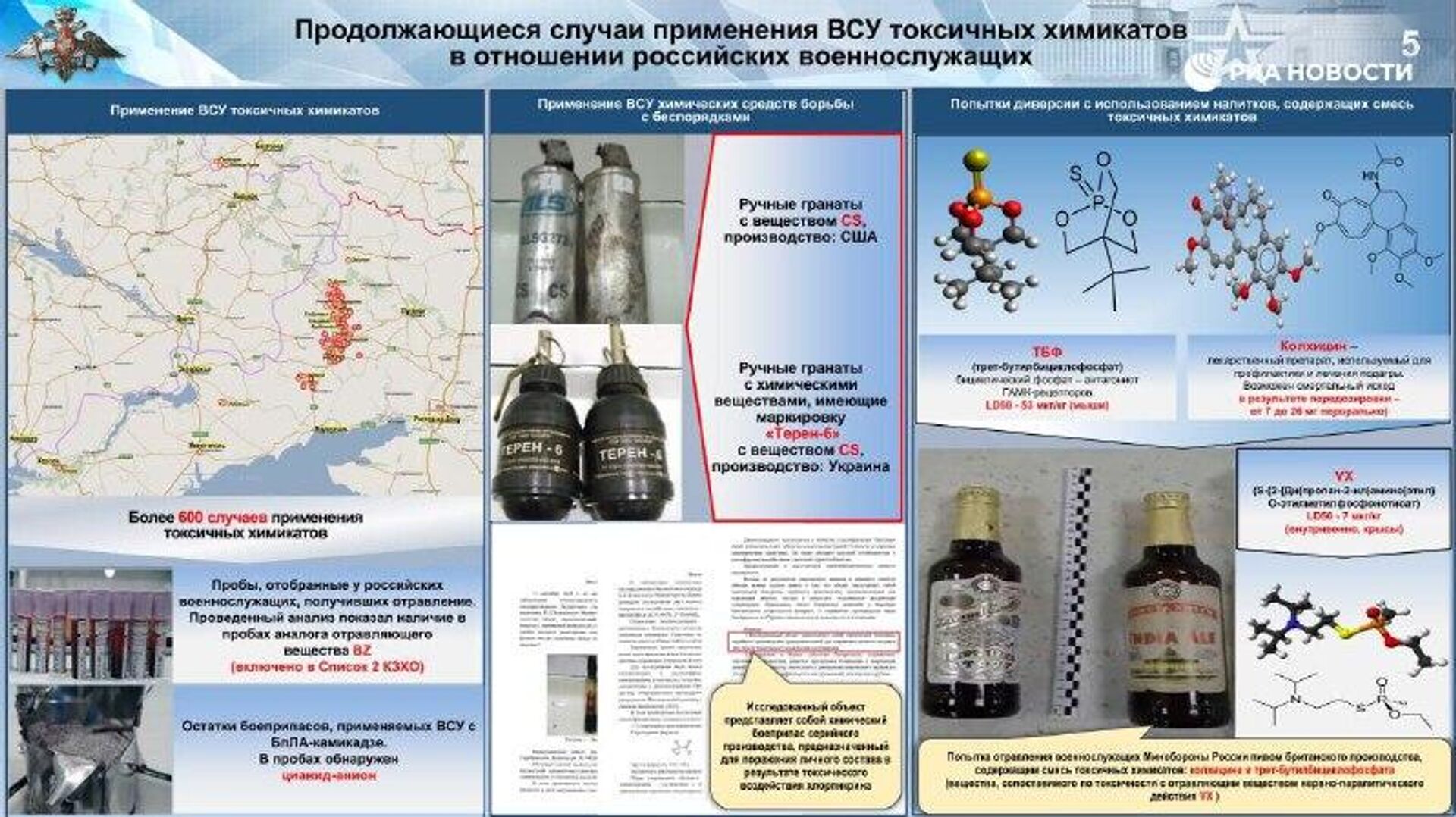 Kiev planea lanzar desde drones proyectiles con sustancias tóxicas, revela la Defensa rusa Kiev planea lanzar desde drones proyectiles con sustancias tóxicas, revela la Defensa rusa - Sputnik Mundo, 1920, 12.12.2025