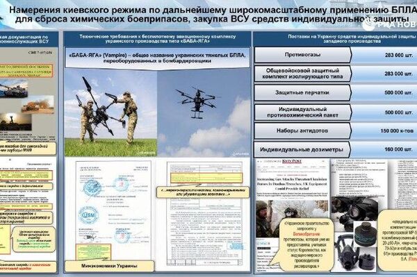 Kiev planea lanzar desde drones proyectiles con sustancias tóxicas, revela la Defensa rusa Kiev planea lanzar desde drones proyectiles con sustancias tóxicas, revela la Defensa rusa - Sputnik Mundo
