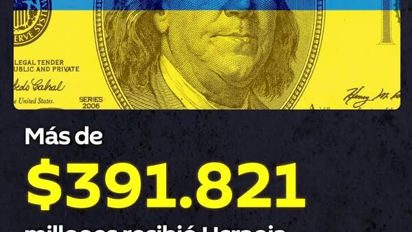 🪙 La financiación extranjera de Ucrania ha superado los 550 - Sputnik Mundo