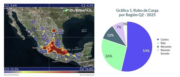 Mapa robo a transporte de carga en México - Sputnik Mundo