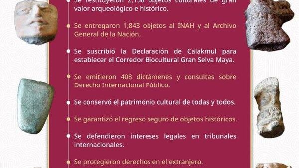 México restituye más de 2 - Sputnik Mundo