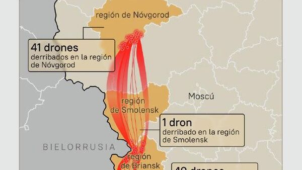 Fracaso del ataque ucraniano con drones contra la residencia de Putin, al detalle - Sputnik Mundo