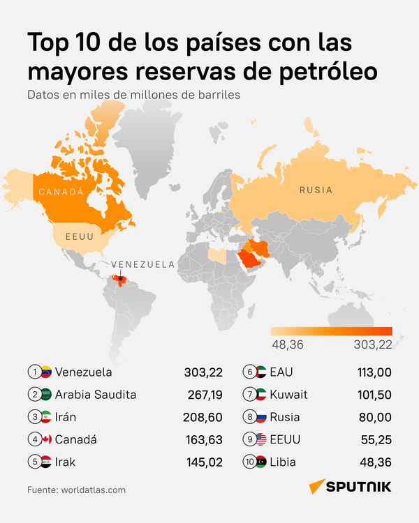 El mapa de las reservas mundiales de petróleo: ¿Quién tiene más oro negro? - Sputnik Mundo