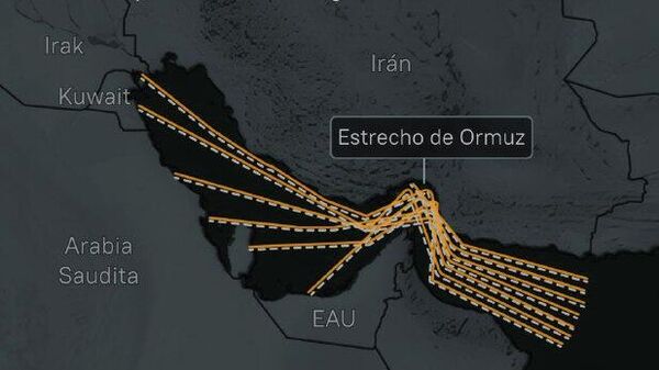 #SputnikGráfico | ¿Cómo se transporta petróleo y gas a través del estrecho de Ormuz? - Sputnik Mundo