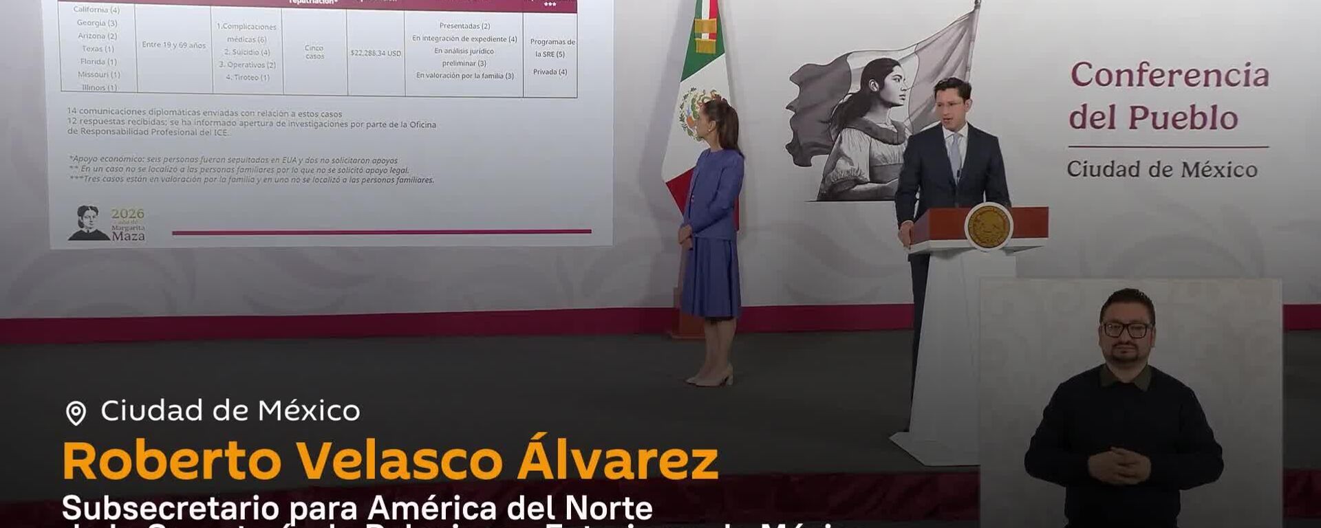 Absolutamente inaceptable: Gobierno de México informa que 13 mexicanos han muerto bajo custodia del ICE - Sputnik Mundo, 1920, 25.03.2026