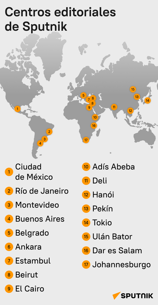 Centros editoriales de Sputnik - Sputnik Mundo