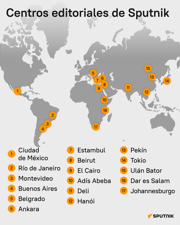 Centros editoriales de Sputnik - Sputnik Mundo