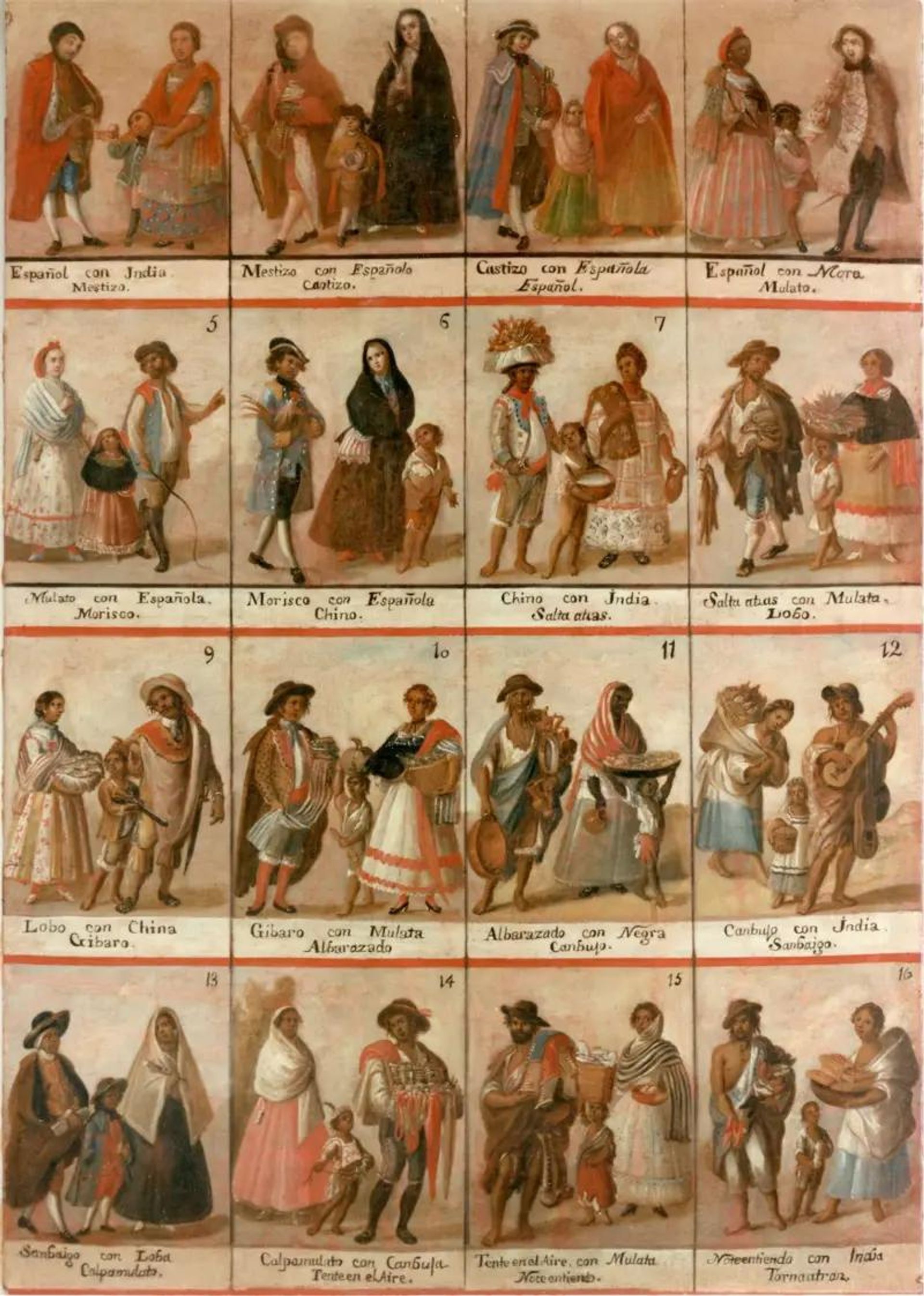 Sistema de castas en la Nueva España - Sputnik Mundo, 1920, 29.08.2026