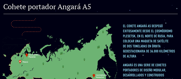 Cohete portador Angará A5 - Sputnik Mundo