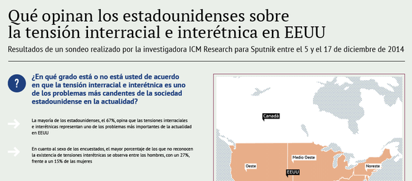 Qué opinan los estadounidenses sobre la tensión interracial e interétnica en EEUU - Sputnik Mundo