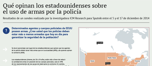 Qué opinan los estadounidenses sobre el uso de armas por la policía - Sputnik Mundo